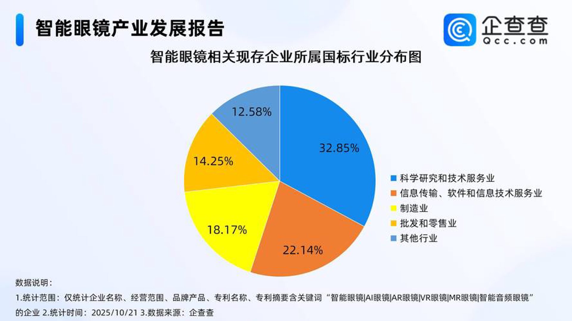 安信天元软件